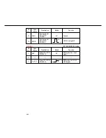 Preview for 201 page of Panasonic FP-D350 User Manual