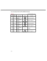 Preview for 205 page of Panasonic FP-D350 User Manual