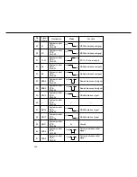 Preview for 211 page of Panasonic FP-D350 User Manual