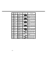 Preview for 223 page of Panasonic FP-D350 User Manual