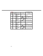 Preview for 229 page of Panasonic FP-D350 User Manual