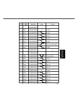 Preview for 244 page of Panasonic FP-D350 User Manual