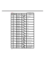 Preview for 253 page of Panasonic FP-D350 User Manual