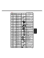 Preview for 288 page of Panasonic FP-D350 User Manual