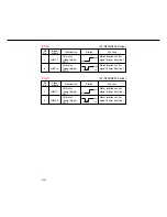 Preview for 301 page of Panasonic FP-D350 User Manual