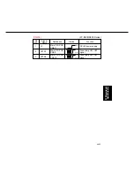 Preview for 374 page of Panasonic FP-D350 User Manual