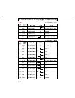 Preview for 375 page of Panasonic FP-D350 User Manual