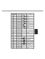 Preview for 376 page of Panasonic FP-D350 User Manual