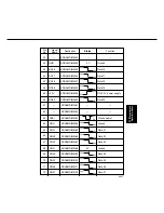 Preview for 378 page of Panasonic FP-D350 User Manual