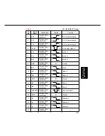 Preview for 384 page of Panasonic FP-D350 User Manual