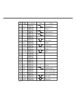 Preview for 397 page of Panasonic FP-D350 User Manual