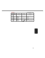 Preview for 410 page of Panasonic FP-D350 User Manual