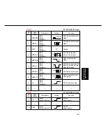 Preview for 412 page of Panasonic FP-D350 User Manual