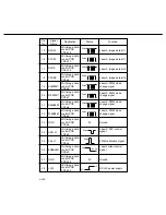 Preview for 415 page of Panasonic FP-D350 User Manual