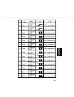 Preview for 416 page of Panasonic FP-D350 User Manual