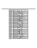 Preview for 421 page of Panasonic FP-D350 User Manual