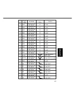 Preview for 428 page of Panasonic FP-D350 User Manual