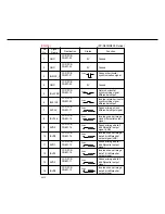 Preview for 433 page of Panasonic FP-D350 User Manual