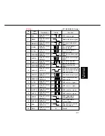 Preview for 438 page of Panasonic FP-D350 User Manual