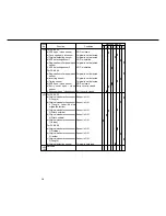 Preview for 446 page of Panasonic FP-D350 User Manual