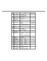 Preview for 458 page of Panasonic FP-D350 User Manual