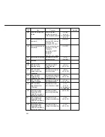 Preview for 468 page of Panasonic FP-D350 User Manual