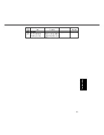 Preview for 469 page of Panasonic FP-D350 User Manual