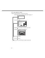 Preview for 470 page of Panasonic FP-D350 User Manual