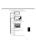 Preview for 471 page of Panasonic FP-D350 User Manual