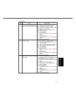 Preview for 479 page of Panasonic FP-D350 User Manual