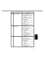 Preview for 491 page of Panasonic FP-D350 User Manual