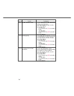 Preview for 496 page of Panasonic FP-D350 User Manual