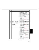 Preview for 497 page of Panasonic FP-D350 User Manual