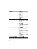 Preview for 498 page of Panasonic FP-D350 User Manual