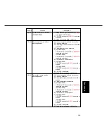 Preview for 503 page of Panasonic FP-D350 User Manual