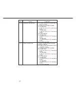 Preview for 508 page of Panasonic FP-D350 User Manual