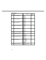 Preview for 518 page of Panasonic FP-D350 User Manual