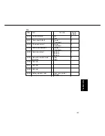 Preview for 521 page of Panasonic FP-D350 User Manual