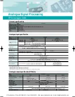 Preview for 15 page of Panasonic FP0 Series Specifications