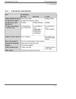 Preview for 17 page of Panasonic FP2 Series Technical Manual