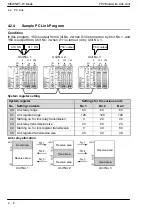 Preview for 48 page of Panasonic FP2 Series Technical Manual