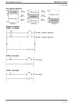 Preview for 49 page of Panasonic FP2 Series Technical Manual