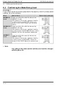 Preview for 56 page of Panasonic FP2 Series Technical Manual