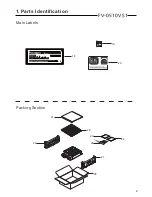 Preview for 3 page of Panasonic FV-0510VS1 Service Manual