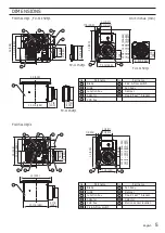 Preview for 5 page of Panasonic FV-0511VQ1 Installation Instructions Manual