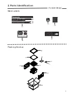 Preview for 4 page of Panasonic FV-0811RQ1 Service Manual