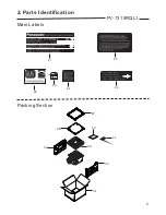 Preview for 10 page of Panasonic FV-0811RQ1 Service Manual