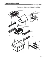 Preview for 14 page of Panasonic FV-11VH2 Service Manual