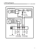 Preview for 15 page of Panasonic FV-11VH2 Service Manual