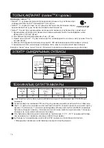 Preview for 16 page of Panasonic FV-15CSD1 Installation And Operating Instructions Manual